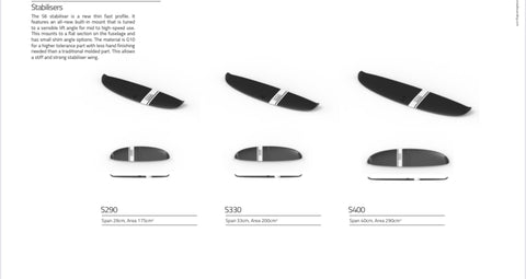 Konrad S series Stabilisers rear foil wing